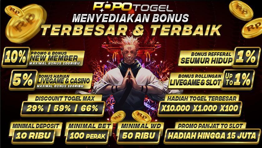 Agen Togel Qris Terbaik untuk Anda