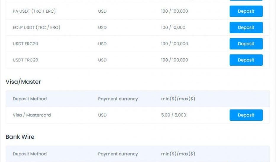 Akun Depo 5K Bagus: Tips Memilih Platform Investasi Terbaik