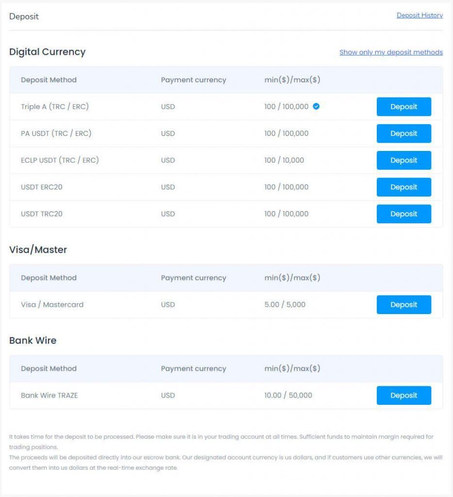 Akun Depo 5K Bagus: Tips Memilih Platform Investasi Terbaik
